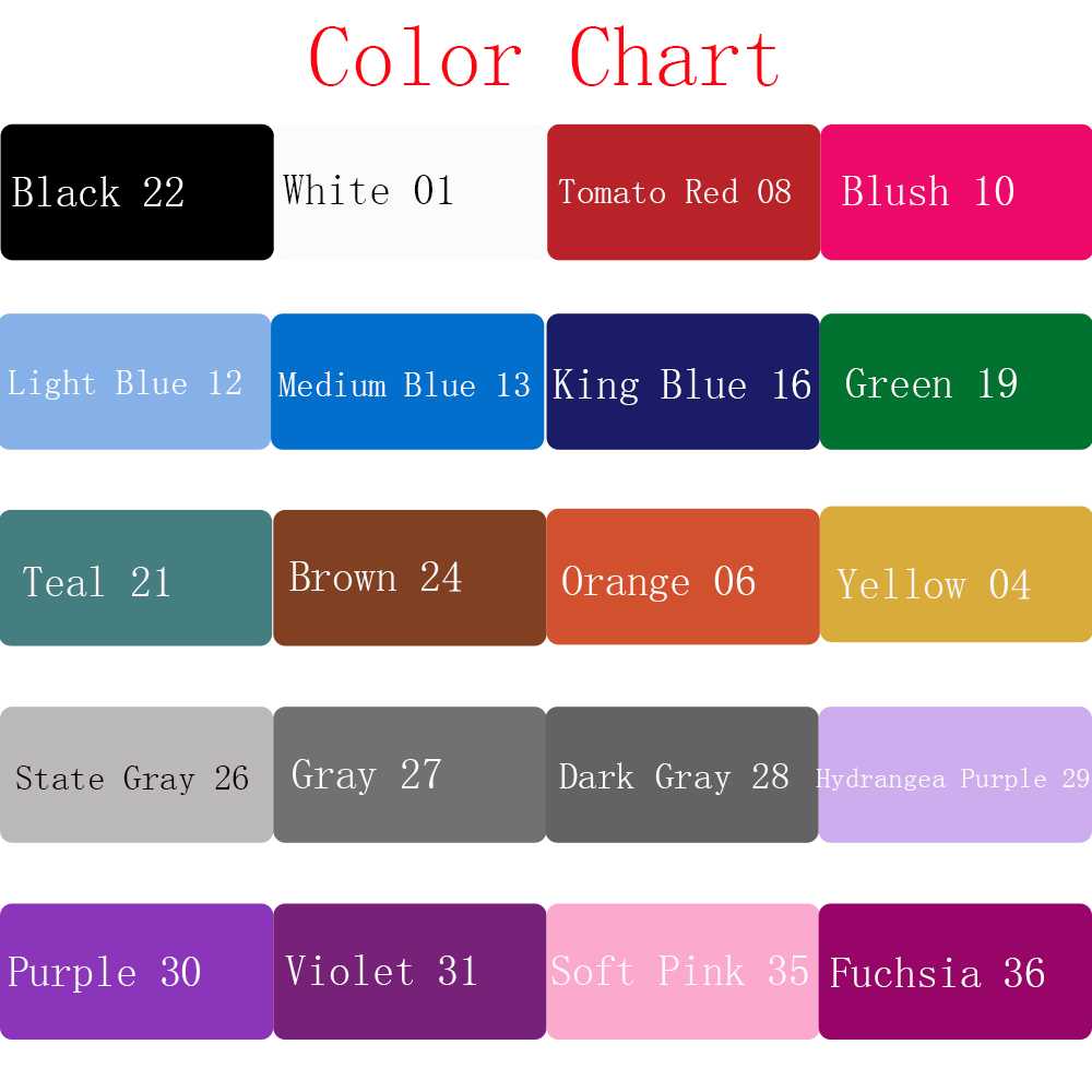 แผนที่โลกศิลปะติดผนังสติ๊กเกอร - Office Furniture World บทวิจารณ์และราคา