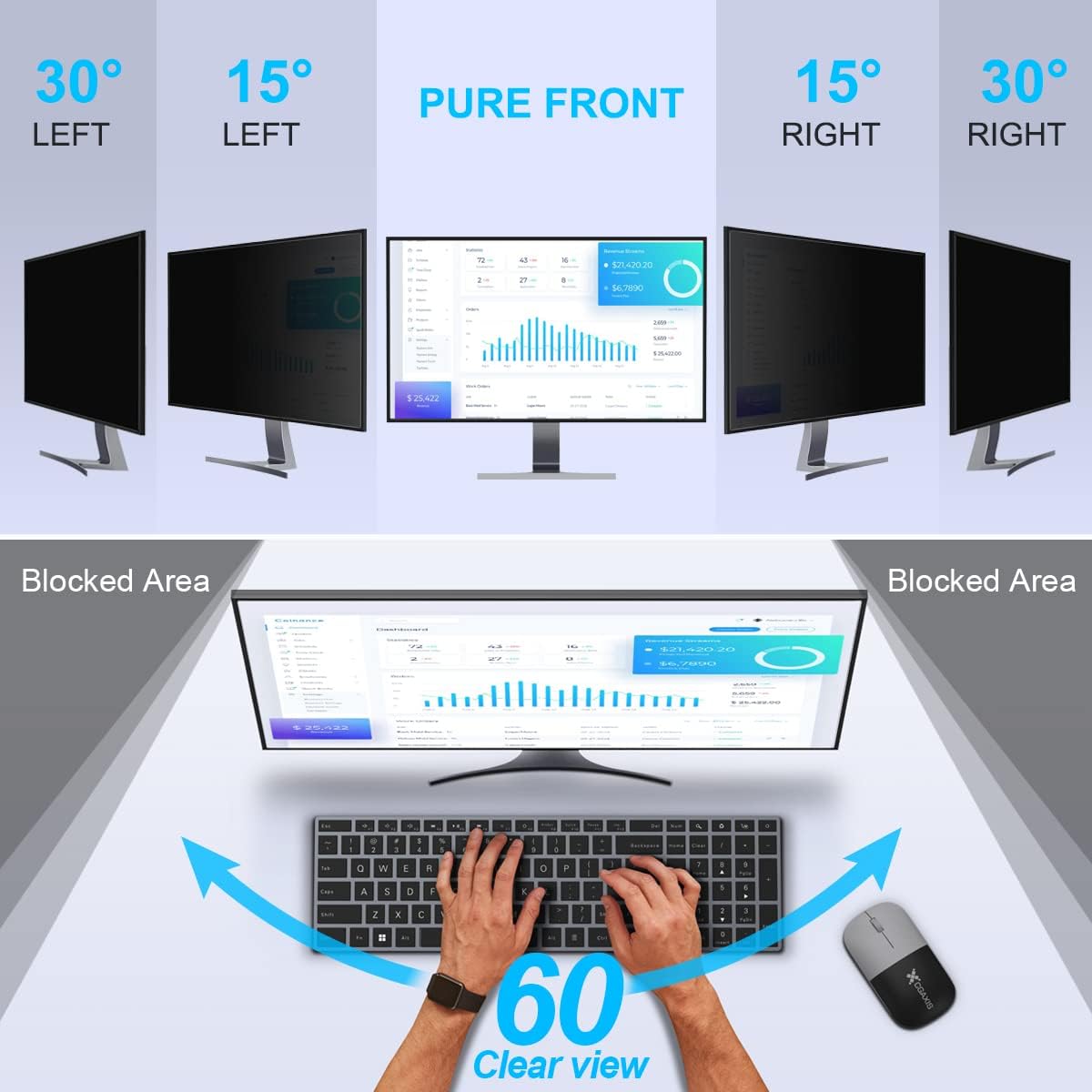 2 แพ็ค 24 นิ้วคอมพิวเตอร์หน้าจ - Monitor Privacy Filter บทวิจารณ์และราคา